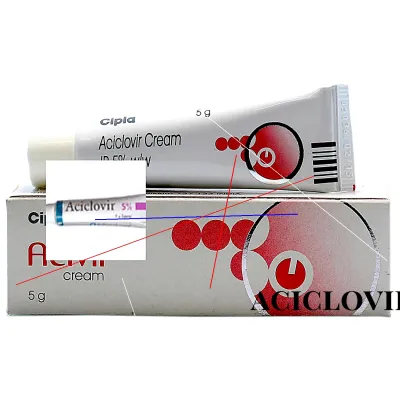 Aciclovir ordonnance ou pas